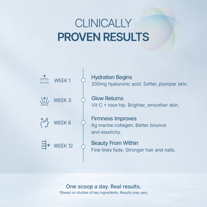 Skin Vibrance Collagen