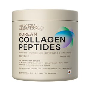 Korean Collagen Peptides | Hydrolyzed Type I & III